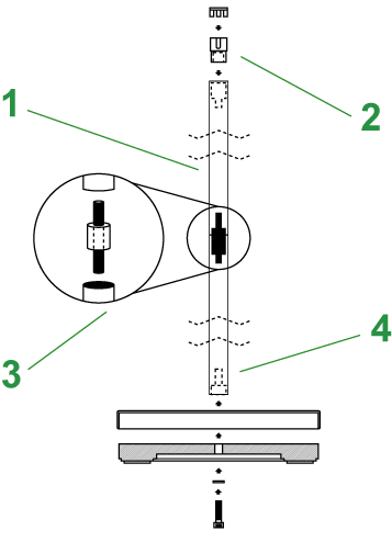 Museum Stanchions Diagram